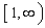 <strong>Find the range of the function f(x, y) = .</strong> A) e. b. f. c. g. d. h.