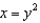 <strong>Find the domain of the function f(x, y) = .</strong> A)All points on or to the left of e.All points on or to the left of x = 0 B)All points on or to the right of f.All points on or to the right of x = 0 C)All points to the left of g.All points to the left of x = 0 D)All points to the right of h.All points in the xy-plane