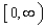 <strong>Find the range of the function f(x, y) = .</strong> A) e. b. f. c. g. d. h.
