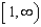 <strong>Find the range of the function f(x, y) = .</strong> A) e. b. f. c. g. d. h.