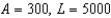 <strong>Suppose that we model populations of aphids and ladybugs with the system of differential equations: Find the equilibrium solution.</strong> A) e. b. f. c. g. d. h.
