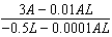 <strong>Suppose that we model populations of aphids and ladybugs with the system of differential equations: Find the expression for .</strong> A) e. b. f. c. g. d. h.