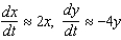 Consider the predator-prey system , where x and y are in millions of creatures and t represents time in years.(a) Find equilibrium solutions for this system.(b) Explain why it is reasonable to approximate this predator-prey system as , if the initial conditions are x(0) = 0.001 and y(0) = 0.002.(c) Describe what this approximate system tells about the rate of change of each of the specie populations x(t) and y(t) near (0, 0).(d) Find the solution for the approximate system given in part (b).(e) Sketch x (t) and y (t) as determined in part (d) on the same coordinate plane.(f) Sketch a phase trajectory through (0.001; 0.002) for the predator-prey system. Describe in words what happens to each population of species and the interaction between them.