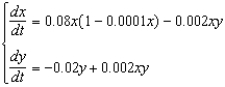 In each of the given systems, x and y are populations of two different species which are solutions to the differential equations. For each system, describe how the species interact with one another (for example, do they compete for the same resources, or cooperate for mutual benefit?) and suggest a pair of species that might interact in a manner consistent with the given system of equations.(a) (d) (b) (e) (c) (f)