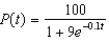 <strong>Suppose a population growth is modeled by the logistic equation with P(0) = 10. Find the formula for the population after t years.</strong> A) e. b. f. c. g. d. h.
