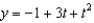 <strong>Find the solution of the initial-value problem , .</strong> A) e. b. f. c. g. d. h.