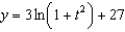 <strong>Find the solution of the initial-value problem , .</strong> A) e. b. f. c. g. d. h.