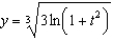 <strong>Find the solution of the initial-value problem , .</strong> A) e. b. f. c. g. d. h.