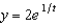<strong>Find the solution of the initial-value problem , .</strong> A) e. b. f. c. g. d. h.