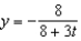 <strong>Solve the initial-value problem , .</strong> A) e. b. f. c. g. d. h.
