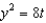<strong>Solve the initial-value problem , .</strong> A) e. b. f. c. g. d. h.