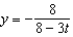 <strong>Solve the initial-value problem , .</strong> A) e. b. f. c. g. d. h.