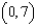 Find the equation of a curve that passes through the point and whose slope at a point is .