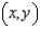 Find the equation of a curve that passes through the point and whose slope at a point is .