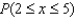 (a) Explain why the function defined by the graph below is a probability density function. (b) Use the graph to find the following probabilities: (i) (ii) (c) Calculate the median for this distribution.