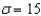 IQ scores are assumed to be normally distributed with a mean and standard deviation . Use either Simpson's Rule or the Midpoint Rule to approximate the probability that a person selected at random from the general population will have an IQ score (a) between 70 and 130.(b) over 130.