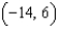 Find the center of mass of the system a. e. b. f. c. g. d. h.