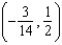 Find the center of mass of the system a. e. b. f. c. g. d. h.