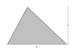 A tank contains water. The end of the tank is vertical and has the shape below. Find the hydrostatic force against the end of the tank.