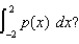 Intelligence Quotient (IQ) scores are assumed to be normally distributed in the population. The probability that a person selected at random from the general population will have an IQ between 100 and 120 is given by Use the graph of p (x) graphed below to answer the questions which follow: (a) Use Simpson's Rule with n = 4 to approximate (b) The probability that a person selected from the general population will have an IQ score between 80 and 120 is given by What is the approximate value of (c) Since p (x) represents a probability distribution, the entire area of the region under the graph is exactly 1. Using this information, what is the approximate probability that a person selected at random from the general population will have an IQ score over 120?