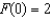 A direction field for a function f is given below. Use this to sketch the antiderivative F that satisfies .