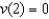Find the position function s (t) given acceleration if and .