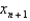 Given , use Newton's method to find the iterative formula for .