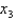 Sketch the graph of on the interval . Suppose that Newton's method is used to approximate the positive root of f with initial approximation .(a) On your sketch, draw the tangent lines that you would use to find and , and estimate the numerical values of and .(b) To approximate the negative root of f, use as the starting approximation. As before, draw the tangent lines that you would use to find and , and estimate the numerical values of and .(c) Suppose that you had used as the starting point for approximating the negative root. Discuss what would happen.