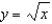 <strong>Find the x-coordinate of the point on the parabola nearest to the point (4, 0).</strong> A) e. b.4 F)2 C)3 G)0 D) h.None of these