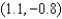 <strong>Find the point on the line that is nearest to the origin.</strong> A) e. b. f. c. g. d. h.