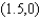 <strong>Find the point on the line that is nearest to the origin.</strong> A) e. b. f. c. g. d. h.