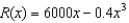 <strong>A revenue function is given by . where x is the number of units sold. Find the marginal revenue when .</strong> A)4000 E)500 B)300 F)3000 C)250,000 G)40,000 D)5000 H)Does not exist