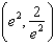 Find an equation of the tangent line to the graph of at the point .