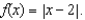 Consider the function (a) What is the domain of f? (b) At what number(s), if any, is f discontinuous? Explain your answer.(c) At what number(s), if any, is f not differentiable? Explain your answer.