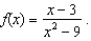 Suppose that . f is not defined for .(a) For which of these two values does f have an infinite discontinuity? Explain.(b) For which of these two values does f have a removable discontinuity? Explain.