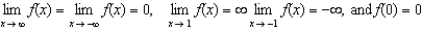 Given the following information about limits, sketch a graph which could be the graph of y = f (x). Label all horizontal and vertical asymptotes.