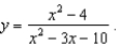 Find the vertical asymptote(s) of the curve