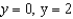 Find the flux of across the surface of the solid bounded by , and the planes .