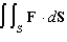 Evaluate the surface integral for the vector field where S is the part of the elliptic paraboloid that lies below the square and has downward orientation.