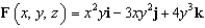 Evaluate the surface integral for the vector field where S is the part of the elliptic paraboloid that lies below the square and has downward orientation.