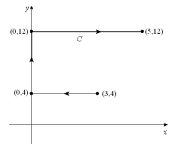 Find the work done by the force field \mathbf { F } ( x , y ) = \frac { x } { \left( x ^ { 2 } + y ^ { 2 } \right) ^ { \frac { 3 } { 2 } } } \mathbf { i } + \frac { y } { \left( x ^ { 2 } + y ^ { 2 } \right) ^ { \frac { 3 } { 2 } } } \mathbf { j } on a particle that moves along the curve C given in the figure below.