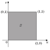 Let T be the transformation given by x = 2u + v, y = u + 2v.(a) A region S in the uv-plane is given below. Sketch the image R of S in the xy-plane. (b) Find the inverse transformation .(c) Evaluate the double integral .