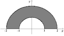 Find a transformation x = x (u, v), y = y (u, v) maps the region in the uv-plane into the xy-plane.