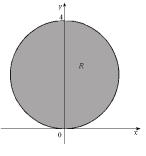 Write \iint _ { R } f ( x , y ) d A as an iterated integral in polar coordinates, where R is the region shown below.