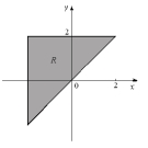 Write \iint _ { R } f ( x , y ) d A as an iterated integral in polar coordinates, where R is the region shown below.
