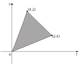 Rewrite \iint _ { R } f ( x , y ) d A as an iterated integral with y as the variable of integration in the outer integral, where R is the region shown below.