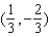 <strong>The function has one critical point. Determine its location and type.</strong> A) , saddle point E) , minimum point B) , minimum point F) , maximum point C) , maximum point G) , saddle point D) , saddle point H) , minimum point