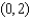 <strong>Find the point at which the function has a local maximum.</strong> A) e. b. f. c. g. d. h.