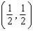 <strong>Find the point at which the function has a local maximum.</strong> A) e. b. f. c. g. d. h.