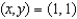 <strong>Let . Find the gradient vector at the point .</strong> A) e. b. f. c. g. d. h.
